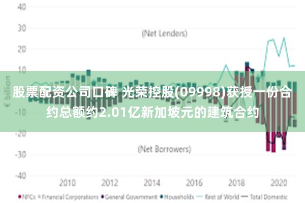 股票配资公司口碑 光荣控股(09998)获授一份合约总额约2.01亿新加坡元的建筑合约