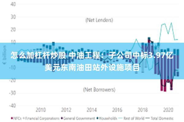 怎么加杠杆炒股 中油工程：子公司中标3.97亿美元东南油田站外设施项目