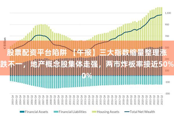 股票配资平台陷阱 【午报】三大指数缩量整理涨跌不一，地产概念股集体走强，两市炸板率接近50%