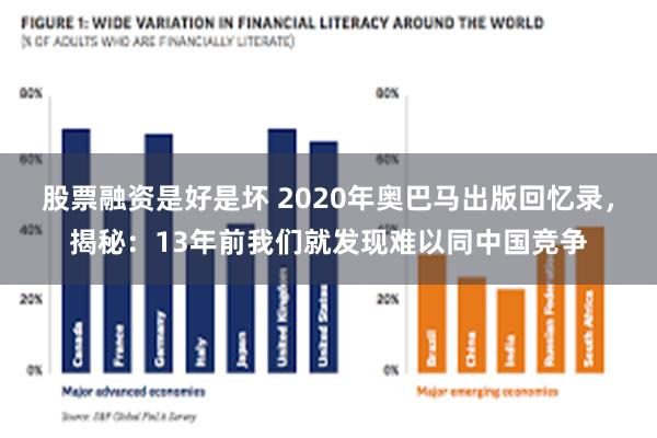 股票融资是好是坏 2020年奥巴马出版回忆录，揭秘：13年前我们就发现难以同中国竞争