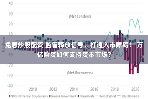 免息炒股配资 监管释放信号，打通入市障碍！ 万亿险资如何支持资本市场？