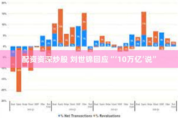 配资资深炒股 刘世锦回应“‘10万亿’说”